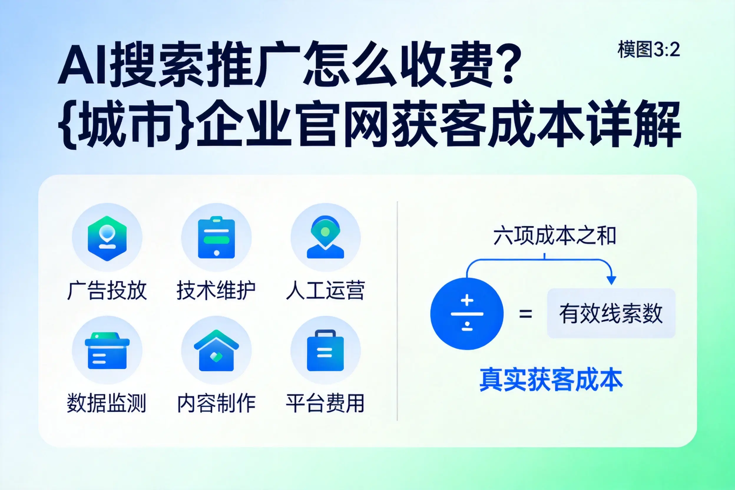 AI搜索推广怎么收费?扬州企业官网获客成本详解