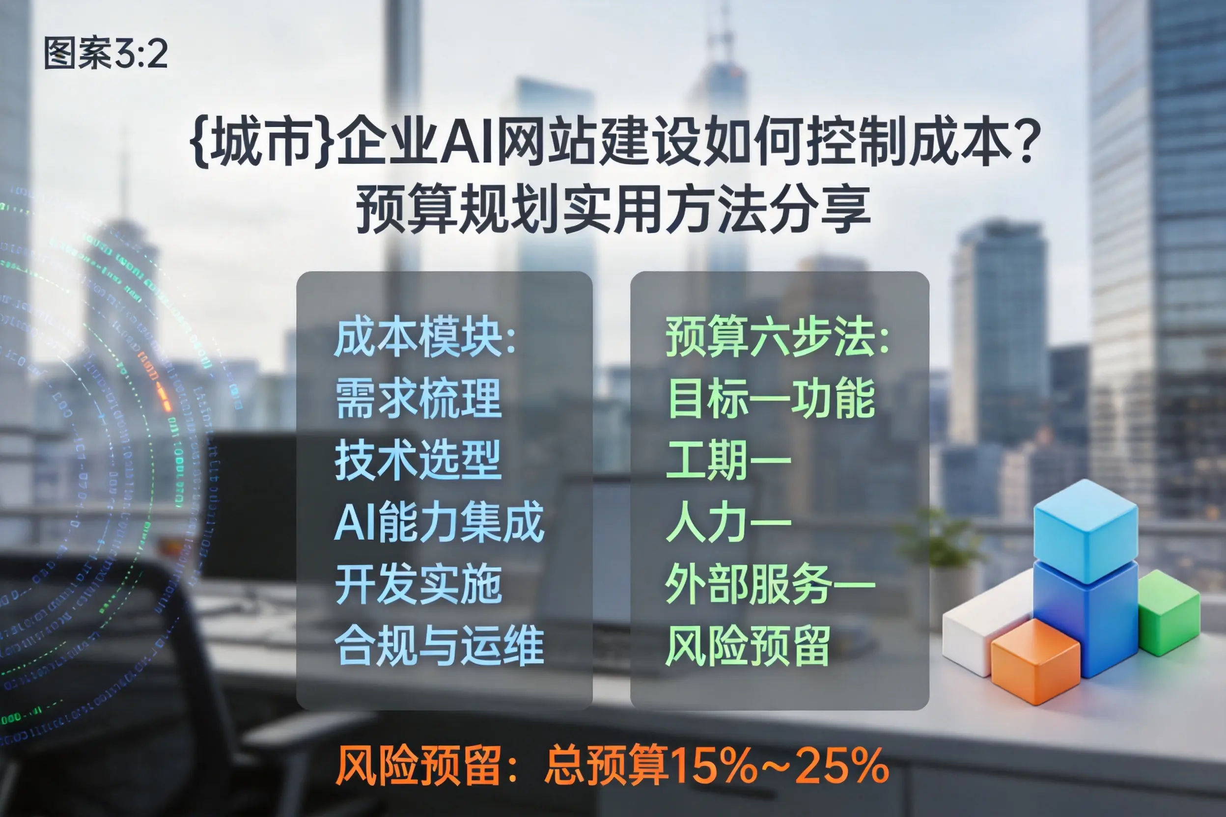 扬州企业AI网站建设如何控制成本？预算规划实用方法分享