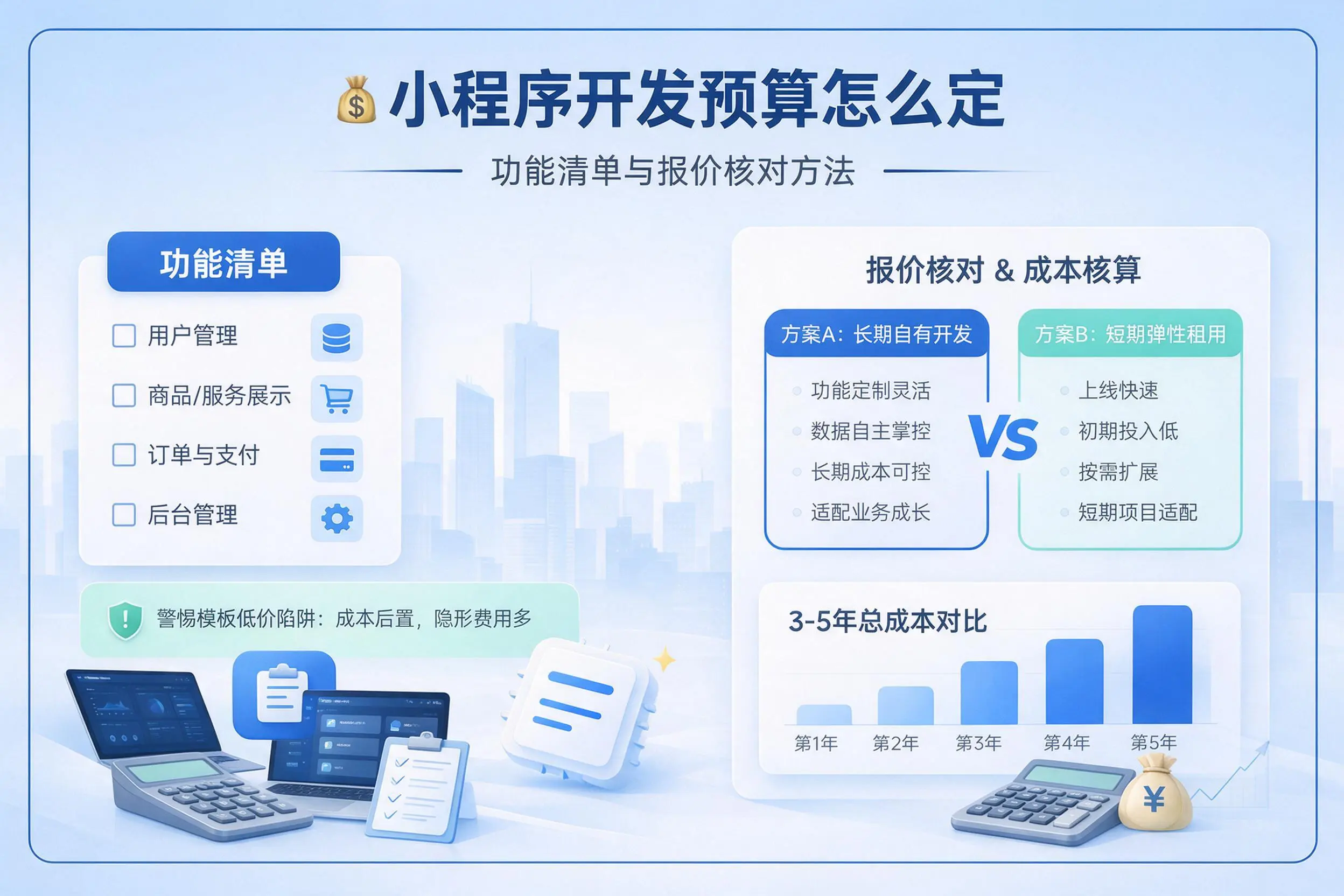 扬州小程序开发预算怎么定:功能清单与报价核对方法