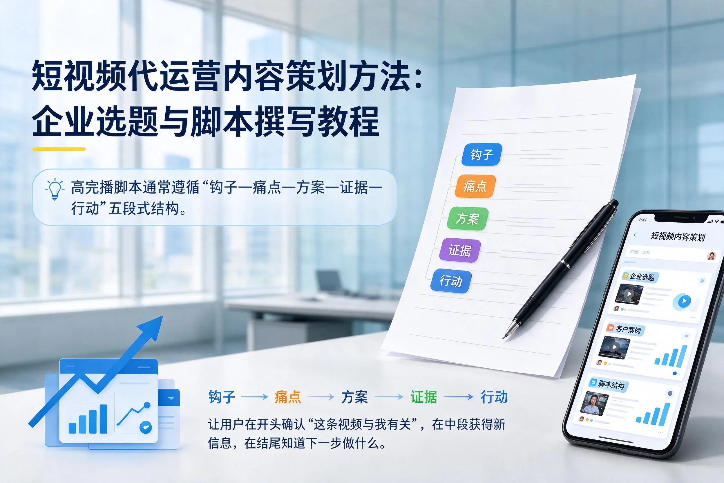 短视频代运营内容策划方法:扬州企业选题与脚本撰写教程