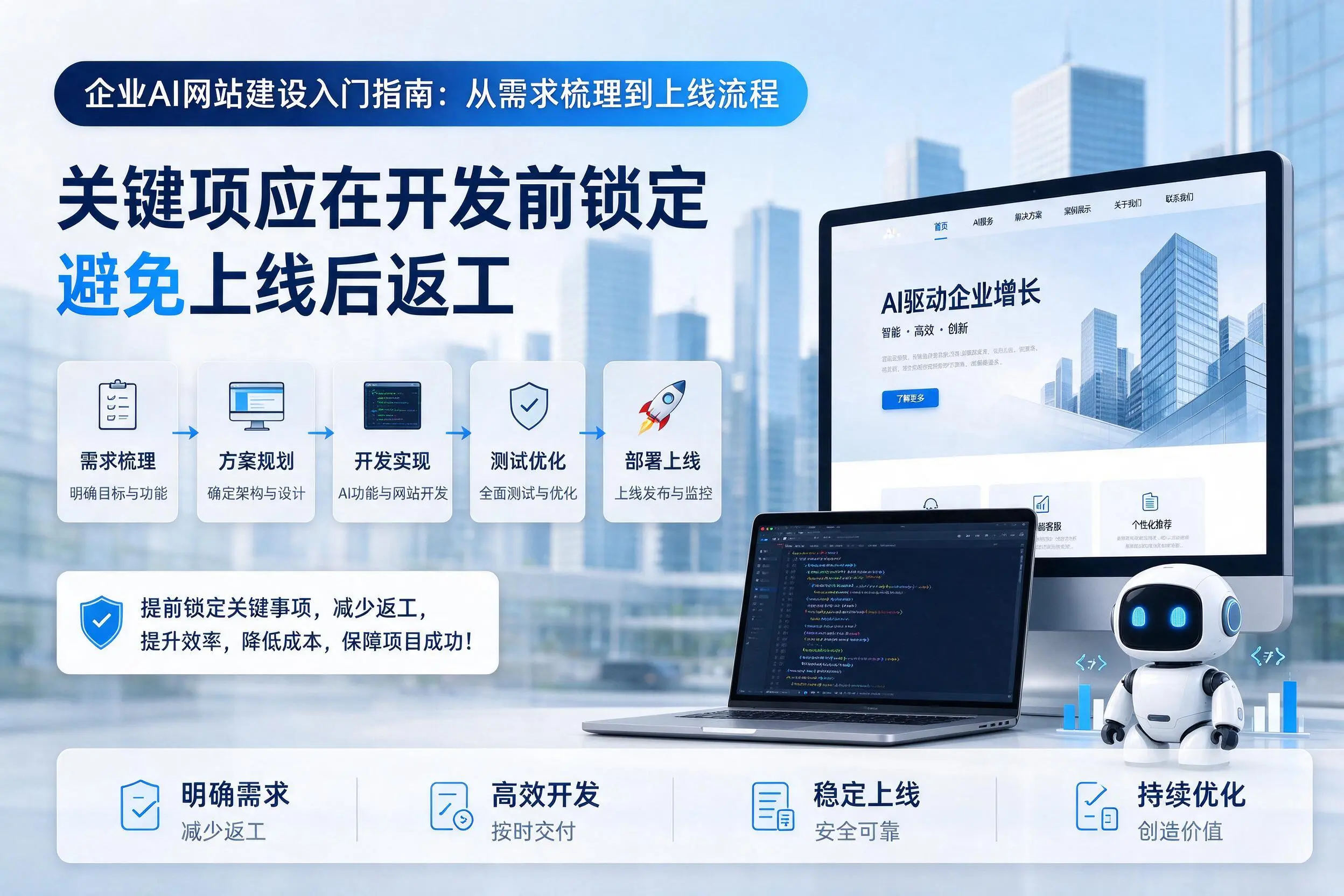 扬州企业AI网站建设入门指南:从需求梳理到上线流程