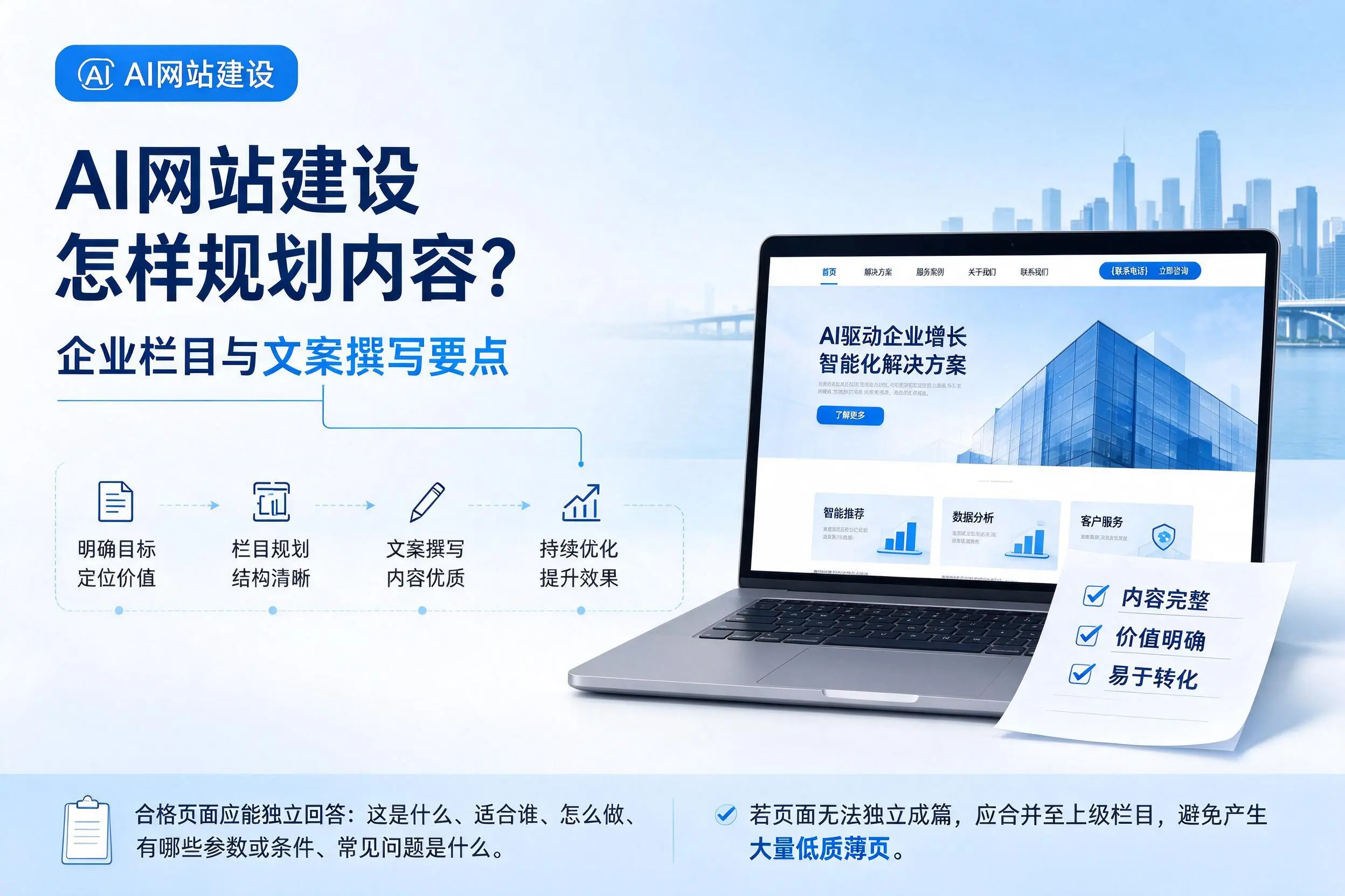 AI网站建设怎样规划内容？扬州企业栏目与文案撰写要点