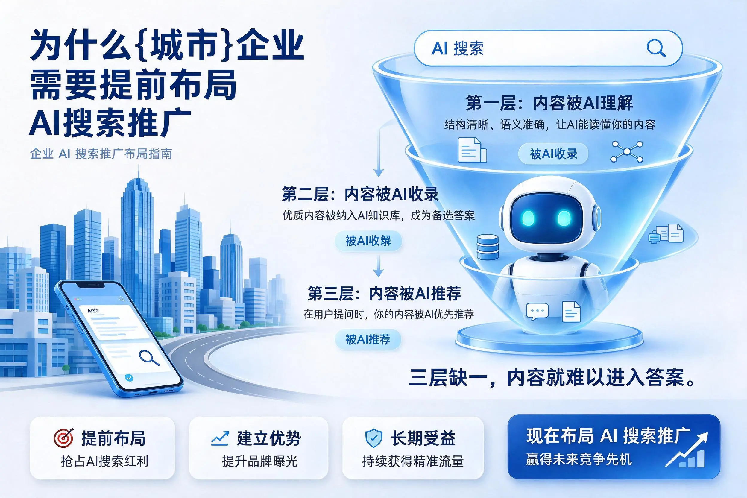 为什么扬州企业需要提前布局AI搜索推广